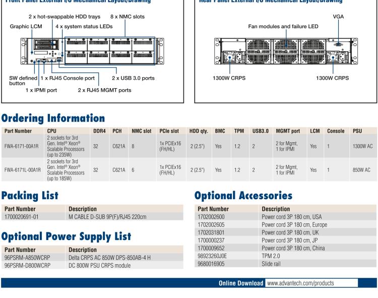研华FWA-6171 2U Rackmount Network Appliance with dual 3rd Gen Intel® Xeon® Scalable processors, up to 8 NMC slots