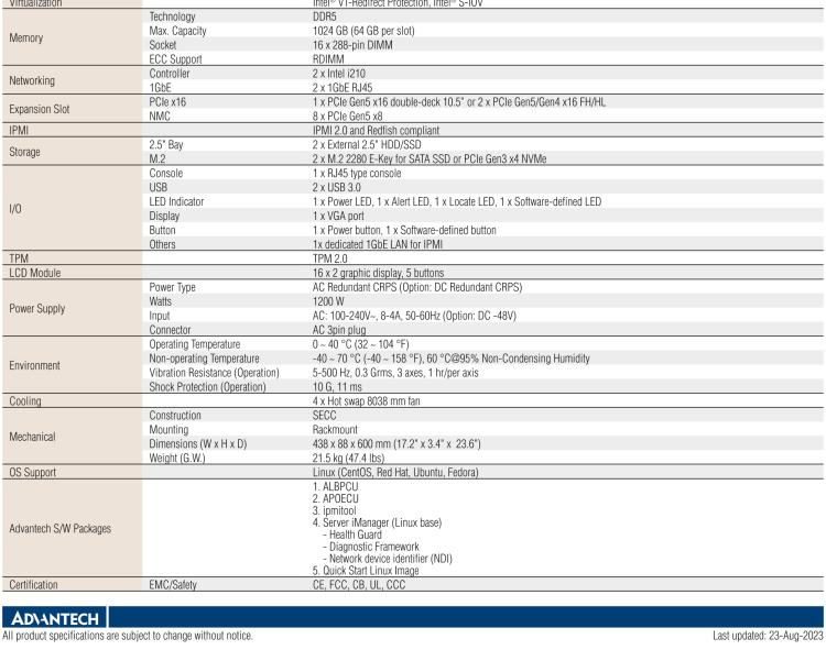 研华FWA-6172 2U Rackmount Network Appliance with Dual 4th Generation Intel® Xeon® Scalable Processors for Gateway and NGFW