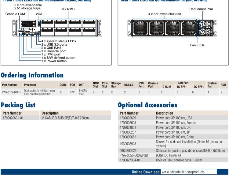 研华FWA-6172 2U Rackmount Network Appliance with Dual 4th Generation Intel® Xeon® Scalable Processors for Gateway and NGFW