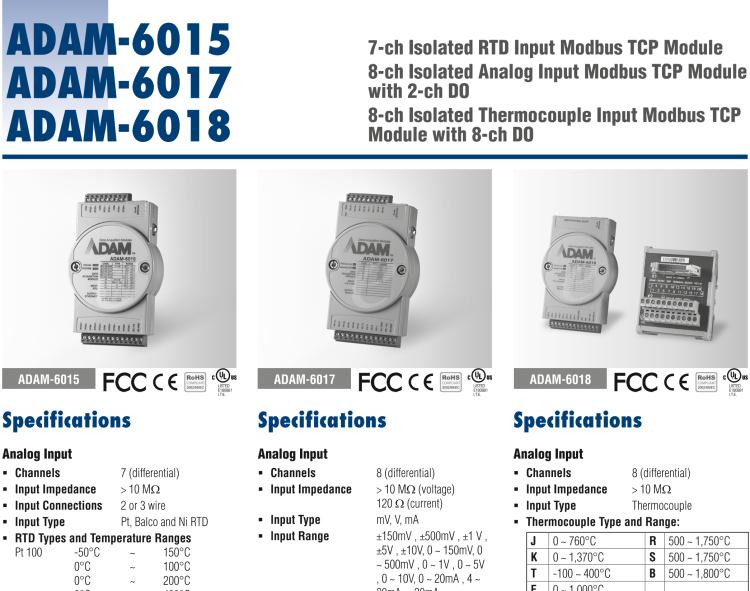 研华ADAM-6018 8路带DO的热电偶输入模块
