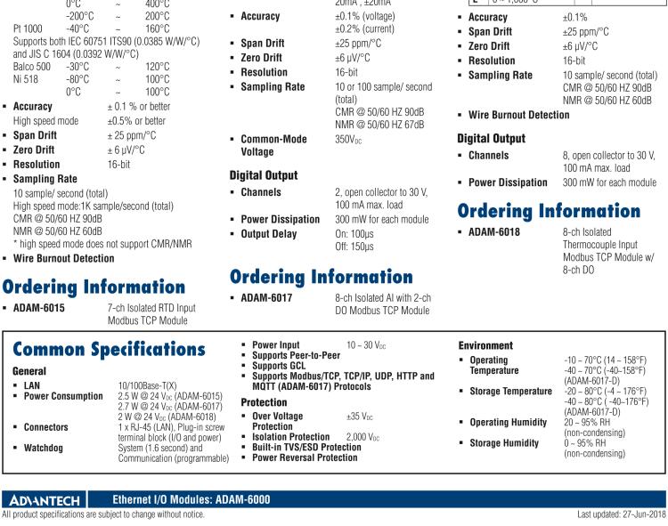 研华ADAM-6018 8路带DO的热电偶输入模块