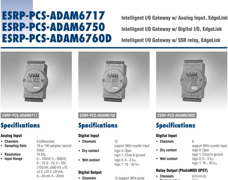 研华ESRP-PCS-ADAM6717 WISE-EdgeLink 8AI/5DI/4DO 智能 I/O 网关