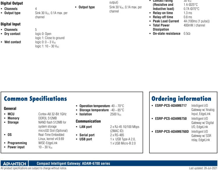 研华ESRP-PCS-ADAM6717 WISE-EdgeLink 8AI/5DI/4DO 智能 I/O 网关