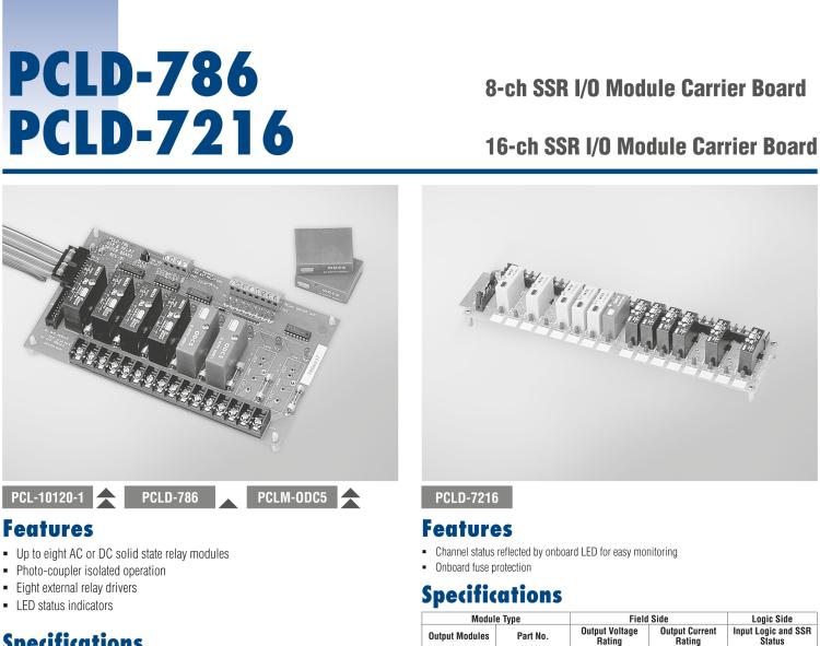 研华PCLD-786 SSR和继电器驱动板 （CE）