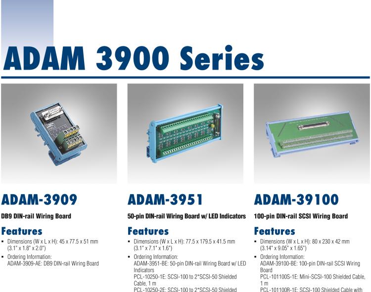 研华ADAM-3968 DIN导轨安装的68脚SCSI-II接线端子