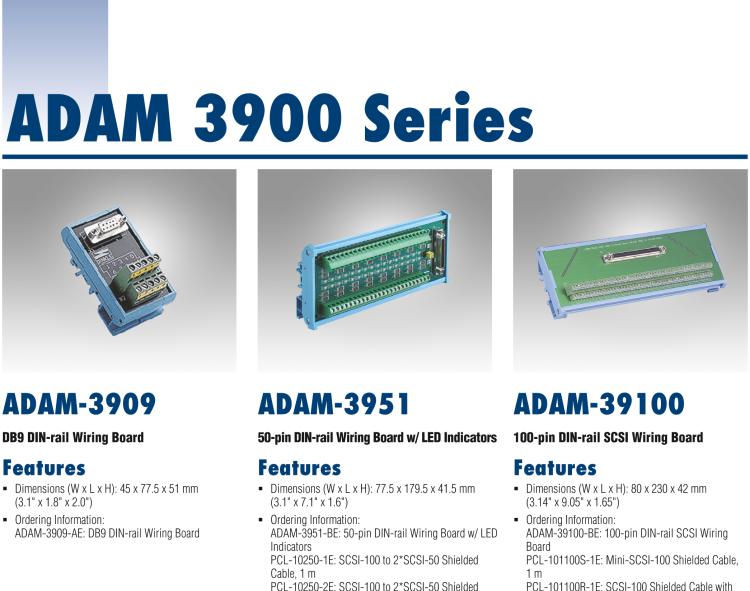 研华ADAM-3950 50芯扁平电缆接线端子，DIN导轨安装