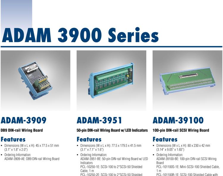 研华ADAM-3937 DB38 DIN导轨接线板