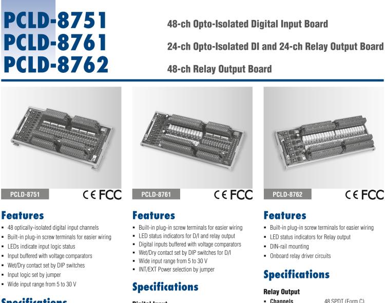 研华PCLD-8761 24继电器和24通道隔离D/I板