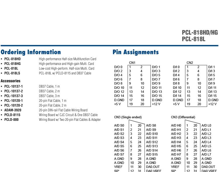 研华PCL-818L 16路40KHz多功能DAS卡