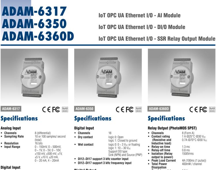 研华ADAM-6317 8模拟量输入/11数字量输入/10数字量输出 物联网modbus/OPC UA 以太网远程 I/O