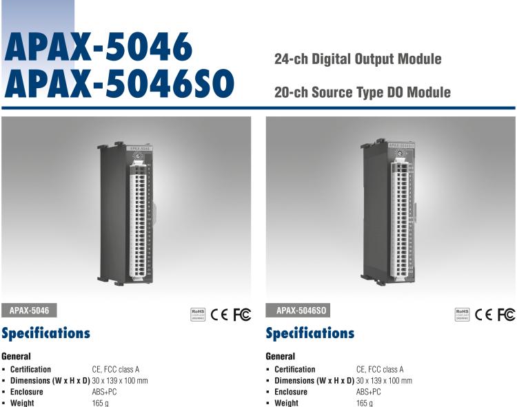 研华APAX-5046 24通道数字量输出模块