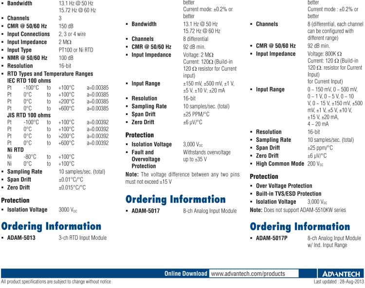 研华ADAM-5017 8路通用模拟量输入模块