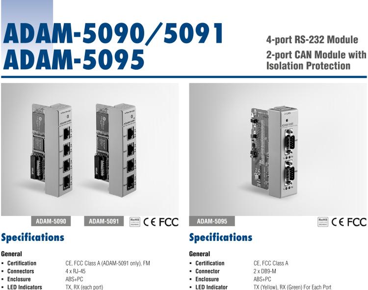 研华ADAM-5095 2端口CAN 模块,带隔离保护