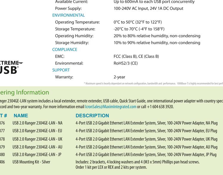 研华BB-00-00376 USB Extender, 4 Port, USB 2.0 over Gigabit LAN, 100m, US Power Supply