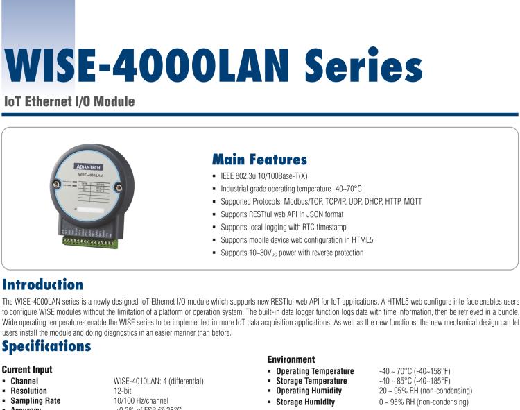 研华WISE-4050LAN 4DI/4DO Modbus Ethernet I/O