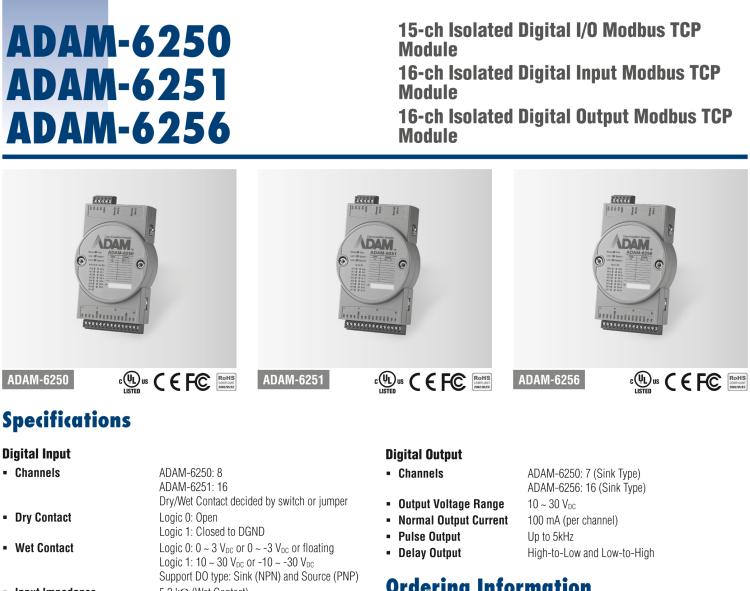 研华ADAM-6251 支持Modbus TCP的16路隔离数字量输入模块