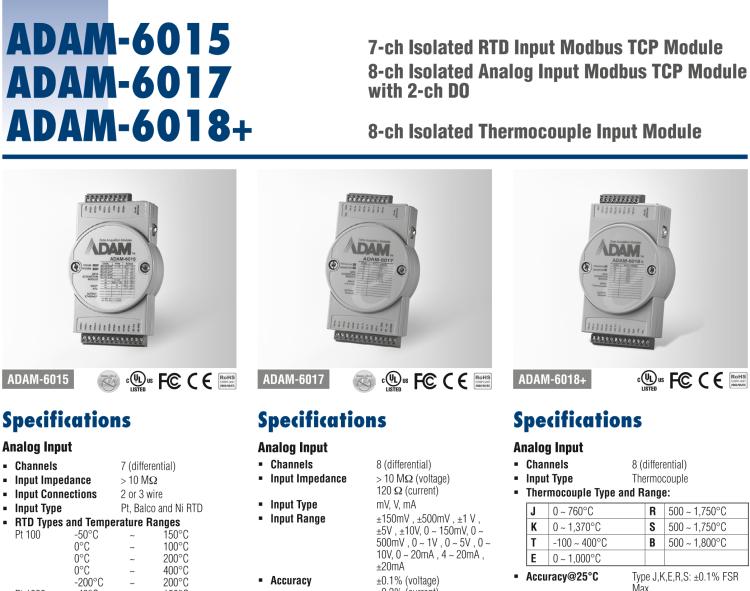 研华ADAM-6018+ 8Thermocouple IoT Modbus/SNMP/MQTT Ethernet Remote I/O