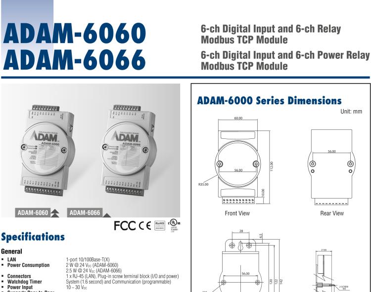 研华ADAM-6060 6路DI/6路继电器模块