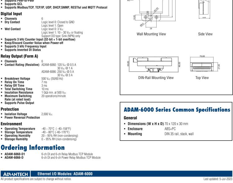 研华ADAM-6060 6路DI/6路继电器模块