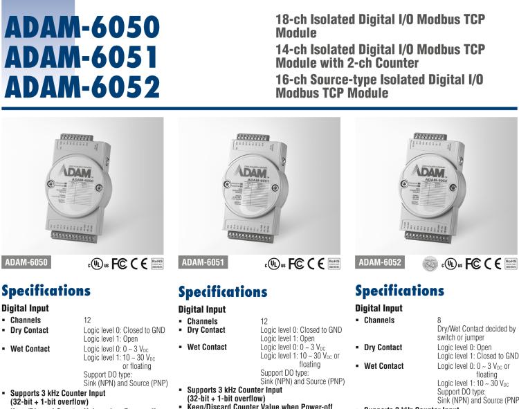 研华ADAM-6051 16路带计数器的隔离数字量I/O模块