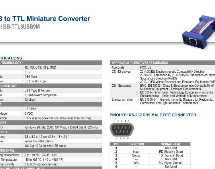 研华BB-TTL3USB9M 串口转换器，USB 2.0至3.3 V TTL DB9 公头