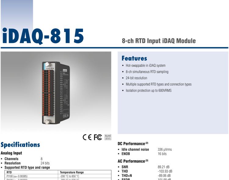 研华iDAQ-815 8通道RTD输入iDAQ模块