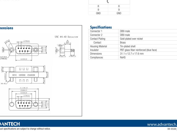 研华BB-9SGM Serial Accessory, DB9 F to M Gender Changer