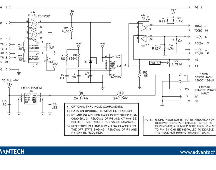 研华BB-485COSR 串口转换器，RS-232 DB25母头到RS-485 DB25公头