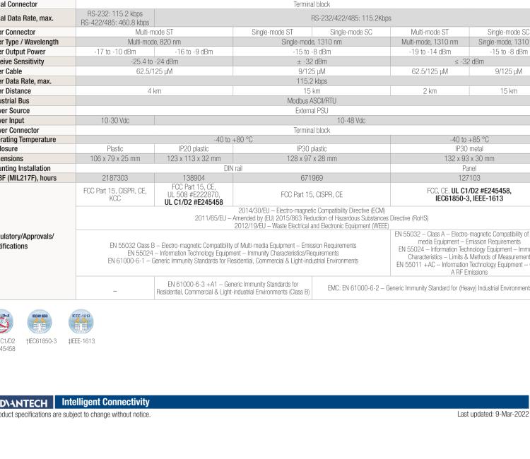 研华BB-FOSTCDRI-SC ULI-213CI 三重隔离RS-232/422/485（接线端子）至单模光纤转换器（SC连接器）DIN导轨安装