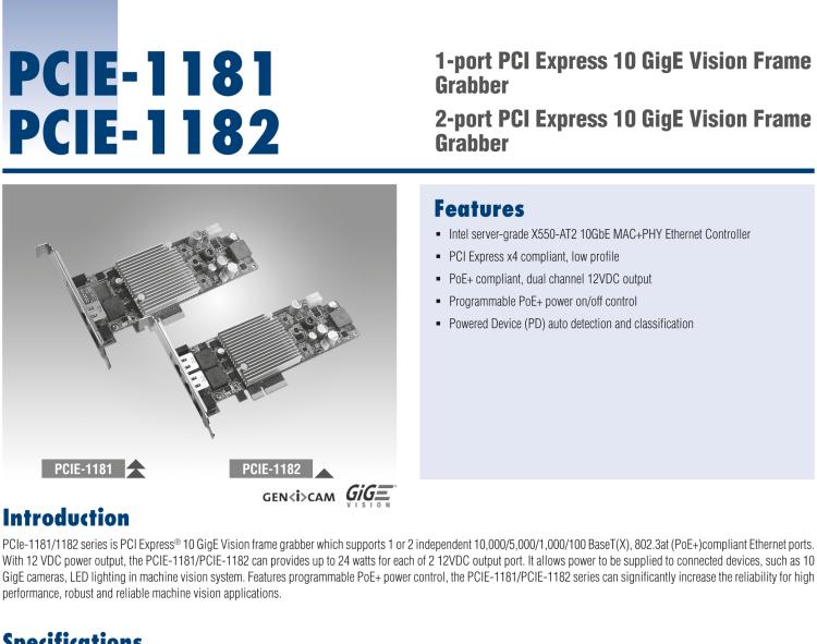 研华PCIE-1182 2端口 PCI Express 10GigE 视觉图像采集卡