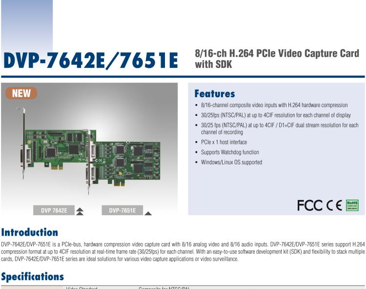 研华DVP-7651E 16-ch H.264 PCIe Video Capture Card with SDK