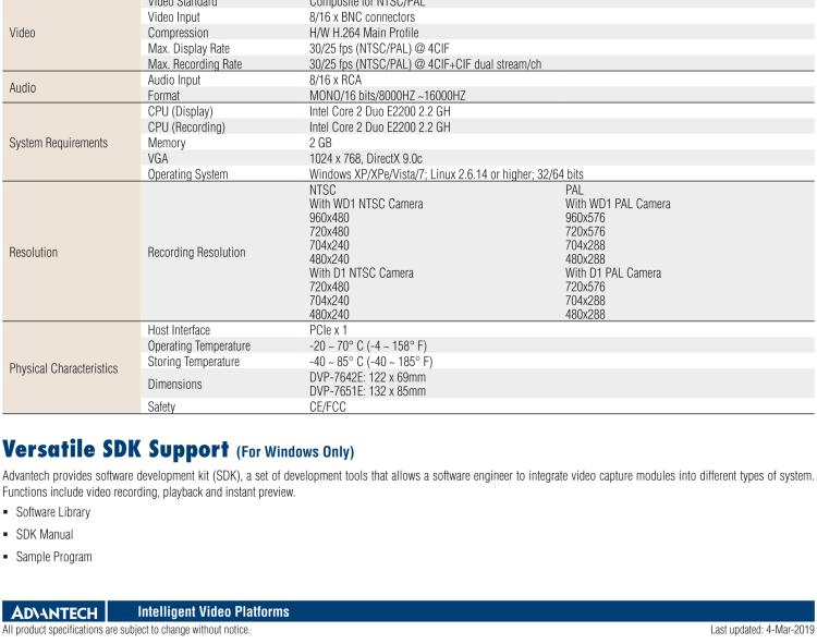 研华DVP-7651E 16-ch H.264 PCIe Video Capture Card with SDK
