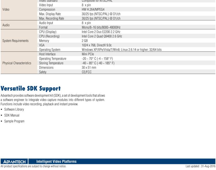 研华DVP-7641E 8-ch H.264/MPEG4 MiniPCIe Video Capture Card with SDK