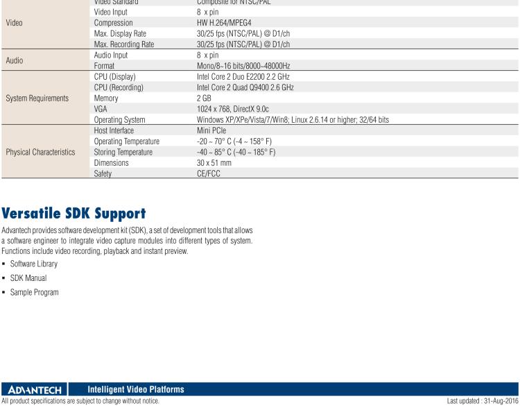 研华DVP-7641E 8-ch H.264/MPEG4 MiniPCIe Video Capture Card with SDK