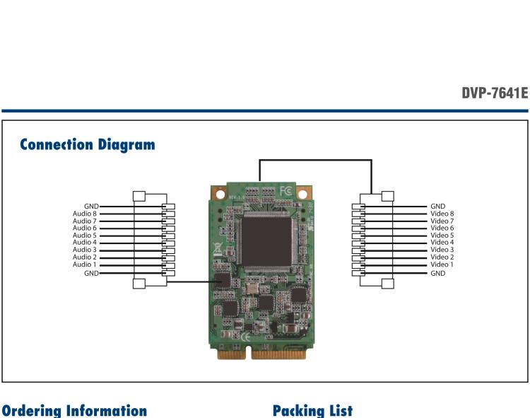 研华DVP-7641E 8-ch H.264/MPEG4 MiniPCIe Video Capture Card with SDK