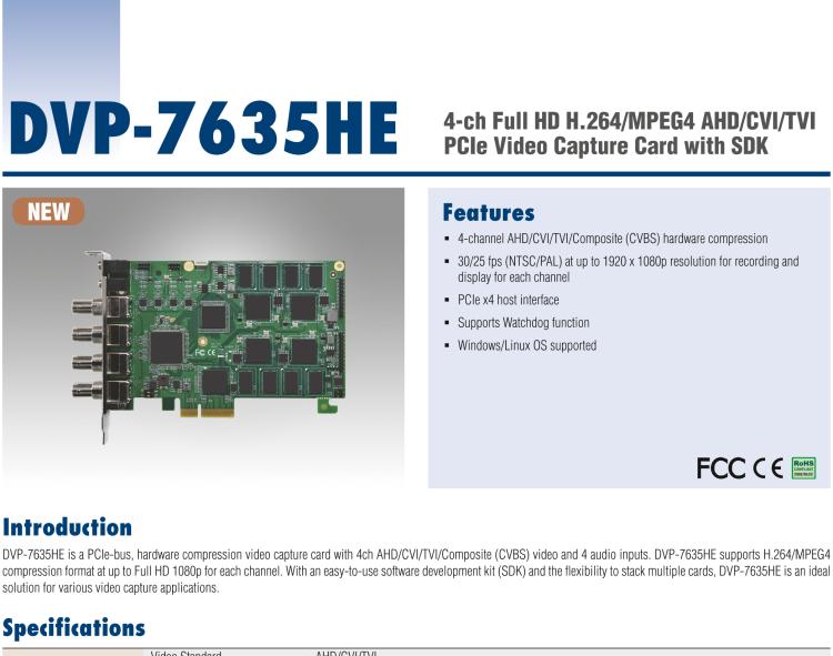 研华DVP-7635HE 4-ch Full HD H.264/MPEG4 AHD/CVI/TVI PCIe Video Capture Card with SDK