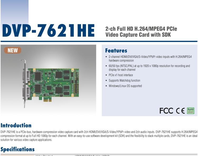 研华DVP-7621HE 2-ch Full HD H.264/MPEG4 PCIe Video Capture Card with SDK