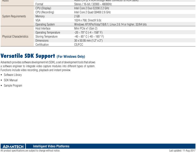 研华MOS-4140S 1-ch Full HD H.264 MiniPCIe Video Capture Card with SDK