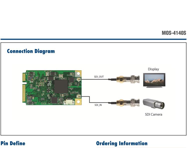 研华MOS-4140S 1-ch Full HD H.264 MiniPCIe Video Capture Card with SDK