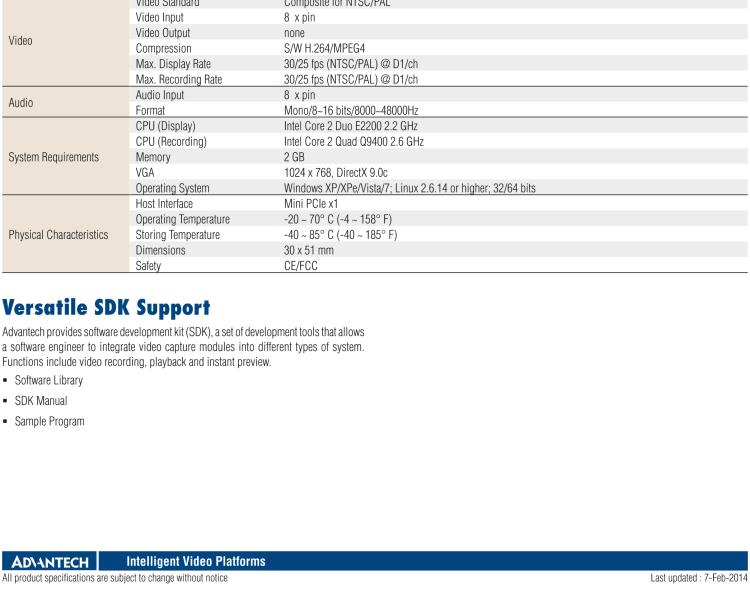 研华DVP-7041E 8-ch H.264/MPEG4 MiniPCIe Video Capture Card with SDK