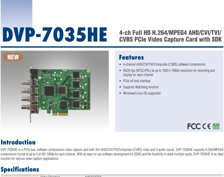 研华DVP-7035HE 4-ch Full HD H.264/MPEG4 AHD/CVI/TVI/CVBS PCIe Video Capture Card with SDK