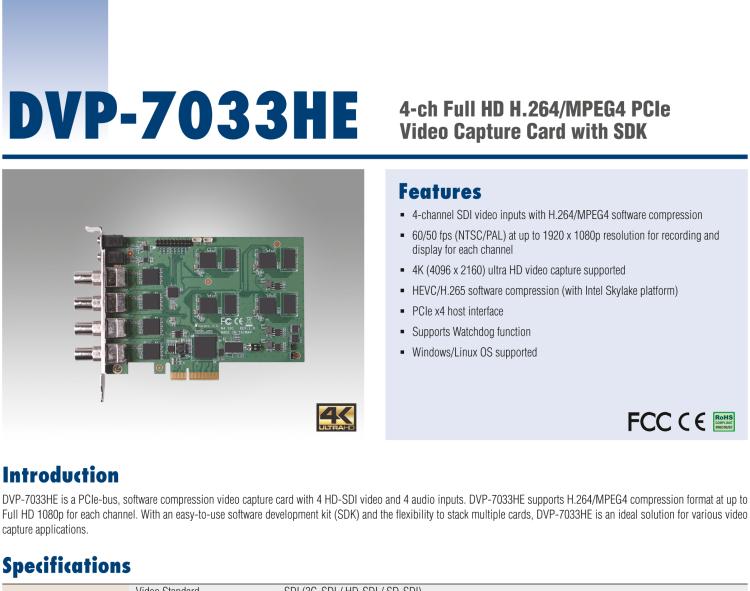 研华DVP-7033HE 4-ch Full HD H.264/MPEG4 PCIe Video Capture Card with SDK