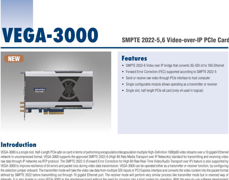 研华VEGA-3000 SMPTE-2022-6封装PCIe卡