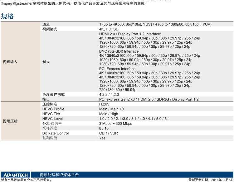 研华VEGA-3301 4Kp60 HEVC 广电级视频编码卡