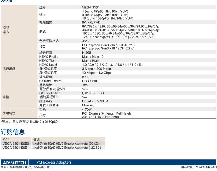 研华VEGA-3304 8Kp60实时广播级HEVC编码卡