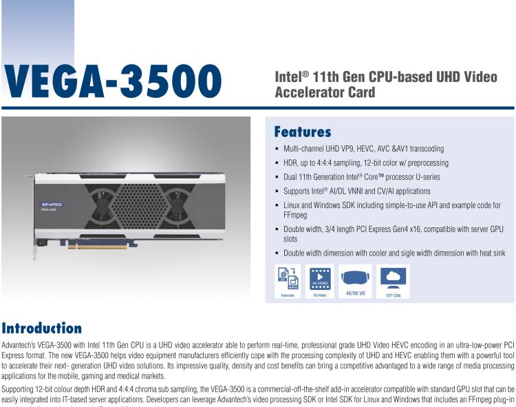 研华VEGA-3500 Intel® 11th Gen CPU-based UHD Video Accelerator Card