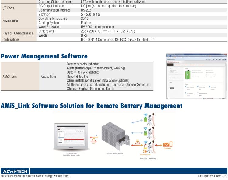 研华iPS-M420S 420Wh Intelligent Power Storage System