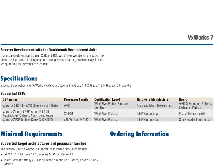 研华VxWorks Real-Time Operating System for the Internet of Things