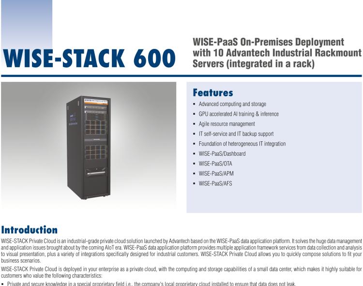 研华WISE-STACK-600 WISE-PaaS On-Premises Deployment with 10 Advantech Industrial Rackmount Servers (integrated in a rack)