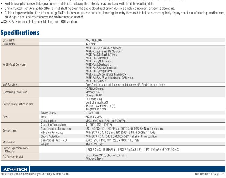 研华WISE-STACK-600 WISE-PaaS On-Premises Deployment with 10 Advantech Industrial Rackmount Servers (integrated in a rack)
